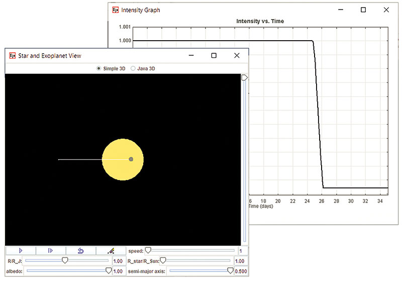  Transit Method,” written by Mario Belloni. Images courtesy of Open Source Physics.