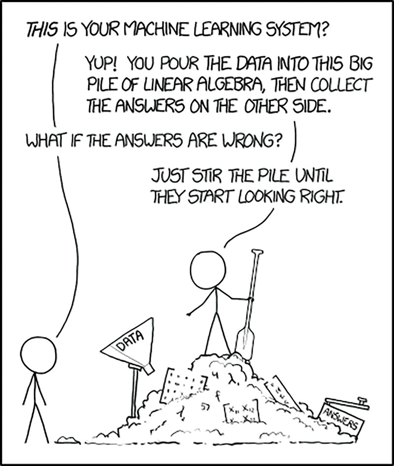  XKCD, xkcd.com/1838/. 