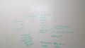 Here is the basic physics I got to do. I love drawing force diagrams! Takes me back to high school.